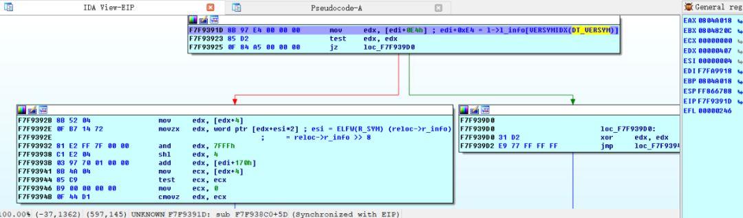 CTF丨Linux Pwn入门教程：针对函数重定位流程的相关测试（下） 