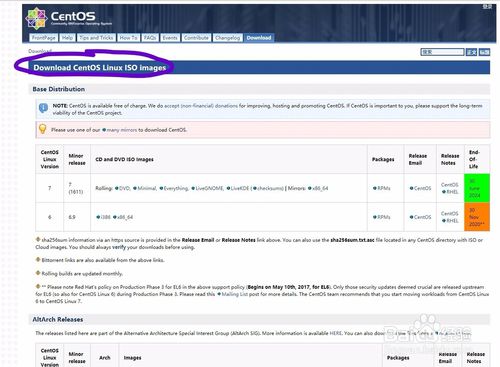 从CentOS官网下载系统镜像详细教程