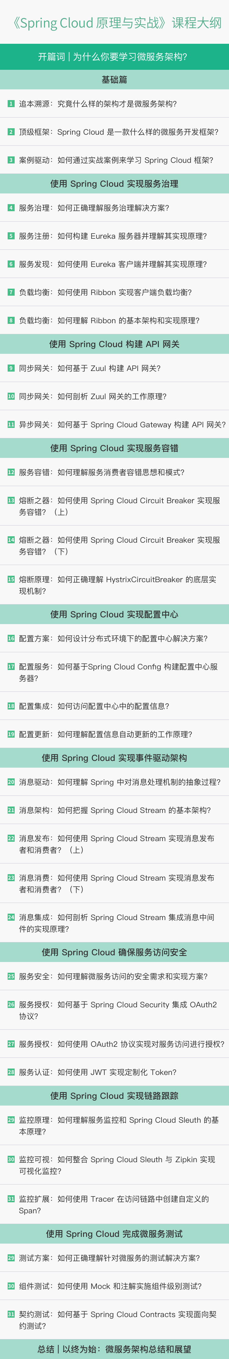 Spring Cloud 、 Dubbo （和你）， 哪个先被淘汰？ 