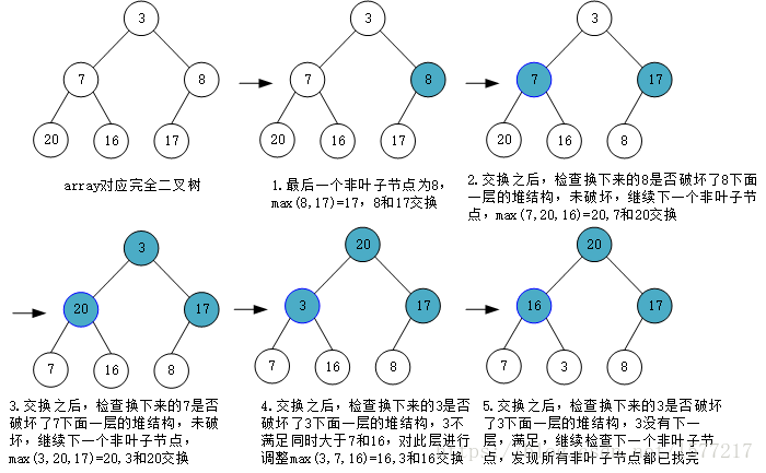 87ccdff68d0e966c43493b0b86518bce943.jpg