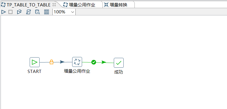 增量作业