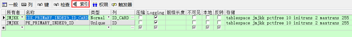 oracle 快速复制表结构、表数据 