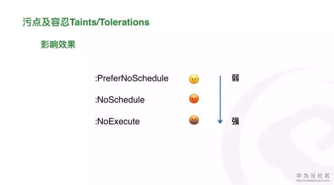 作业链接团队第三次 项目原型设计 评分细则 博客评分标准在随笔开头 备注小组同学的学号 1 文字准确 样式清晰 图文并茂 字数在1000字左右 10 原型模型必须采用专用的原 Axure Rpcomposermarkdownprototypemockup 19 04 10 19 47