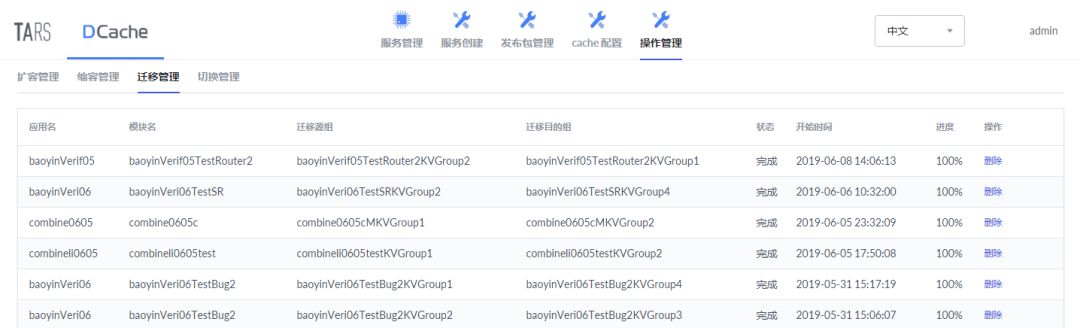 DCache v1.0 发布，基于 TARS 的分布式 NoSQL 存储系统 