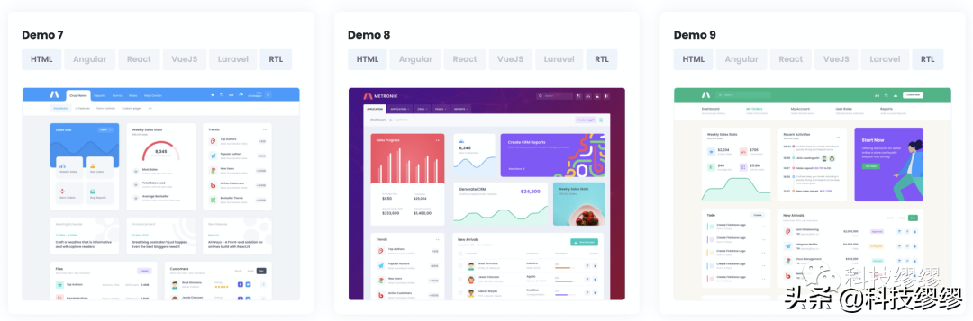 价值20000000的后台模板推荐