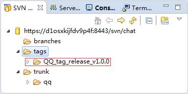 主干(trunk)、分支(branch )、标记(tag) 用法示例 + 图解