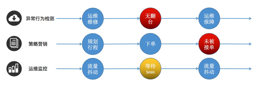 dewey - OSCHINA - 中文开源技术交流社区