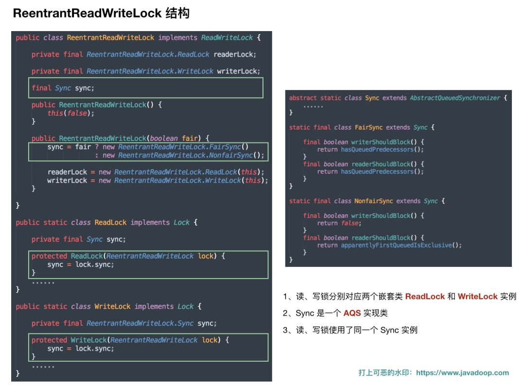 Java 读写锁 ReentrantReadWriteLock 源码分析 