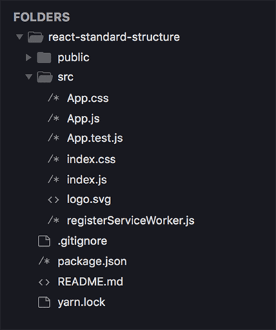 React 项目结构和组件命名之道 