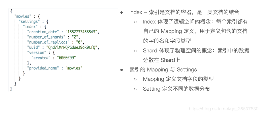 Elasticsearch7.X 入门学习第一课笔记