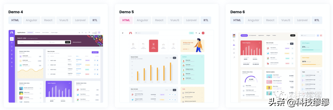 价值20000000的后台模板推荐
