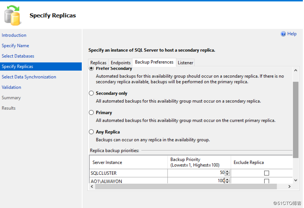 Failover + ALwaysOn