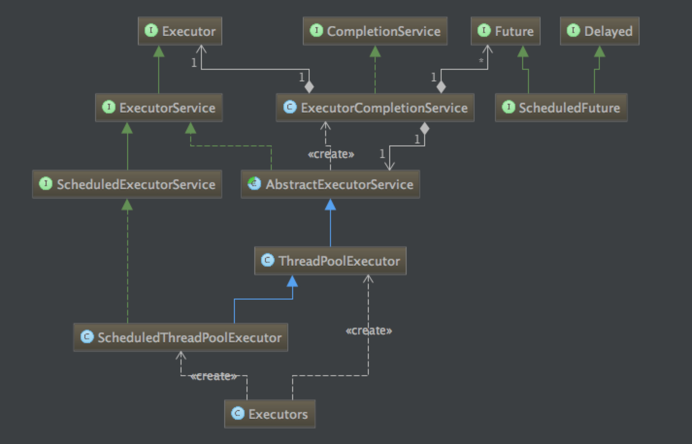 Screen Shot 2019-12-11 at 10.21.49 PM.png