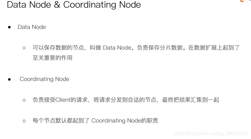 Elasticsearch7.X 入门学习第一课笔记