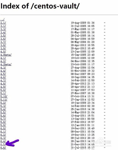 从CentOS官网下载系统镜像详细教程