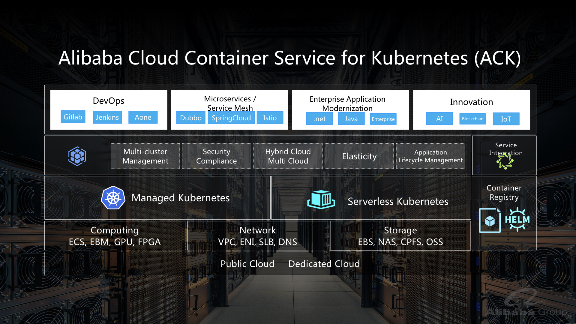 区块链baas平台(区块链baas平台下载)