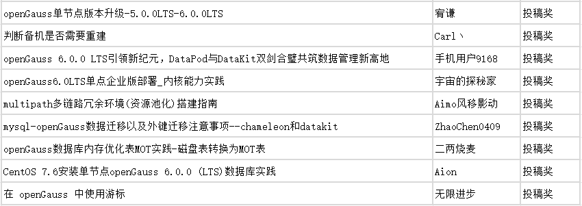 9161d70e-ec55-478b-bdd6-b8415f3fe1f1.png