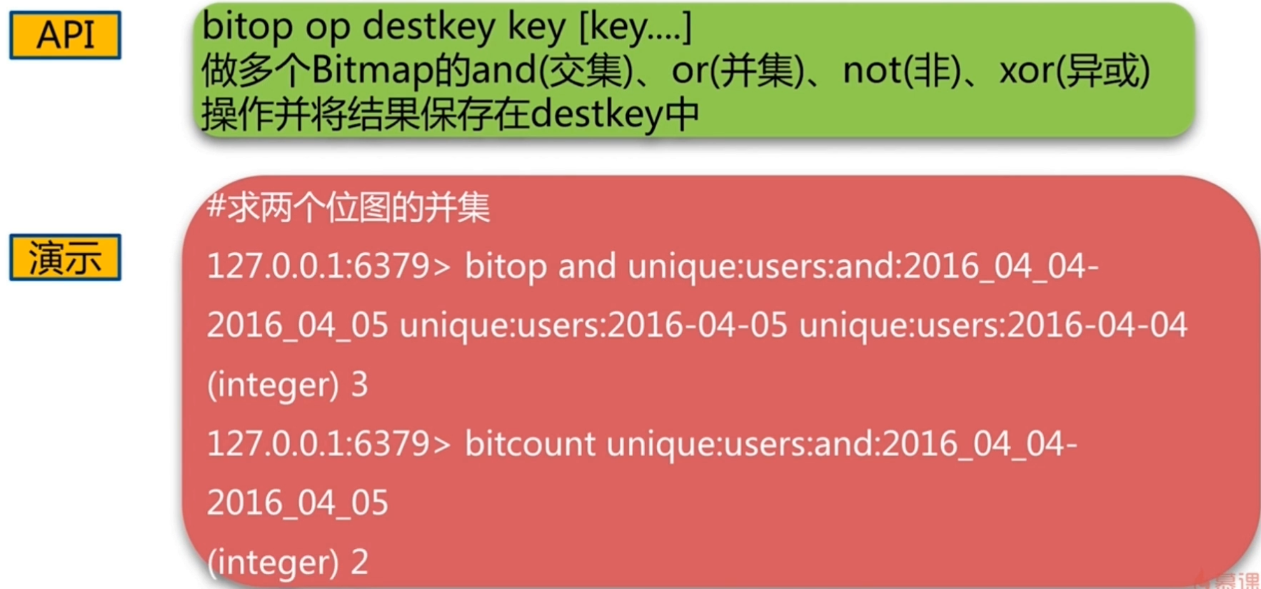 Redis入门到高可用（十四）—— bitmap 