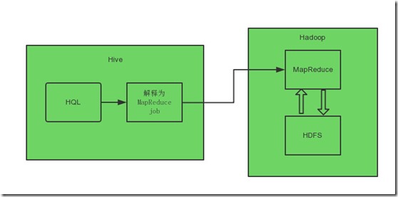 未命名文件副本 未命名文件副本