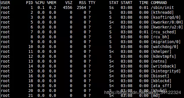 如何查看linux进程详情 Ps命令 网事如烟释然的个人空间 Oschina