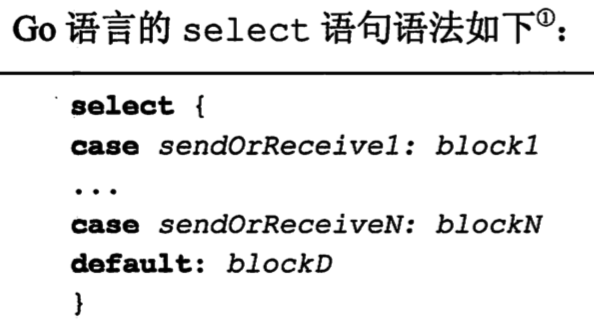 go语言程序设计学习笔记