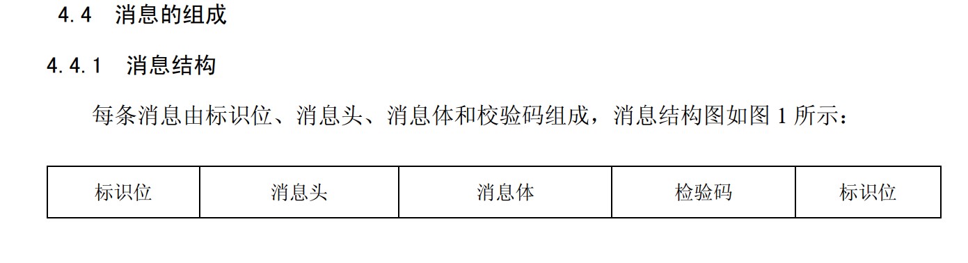 808协议.jpg