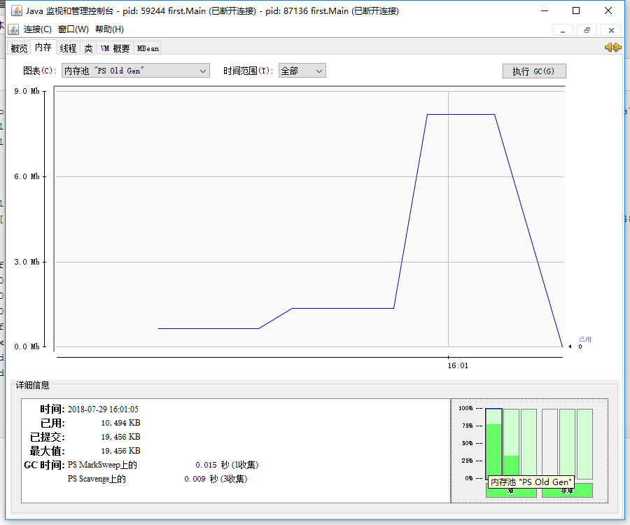 JVM参数以及用法 