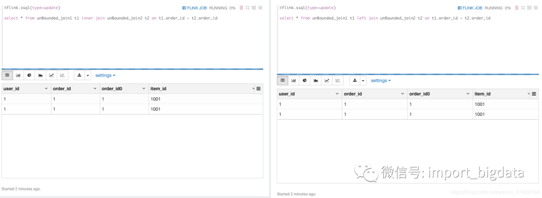 Flink SQL on Zeppelin 