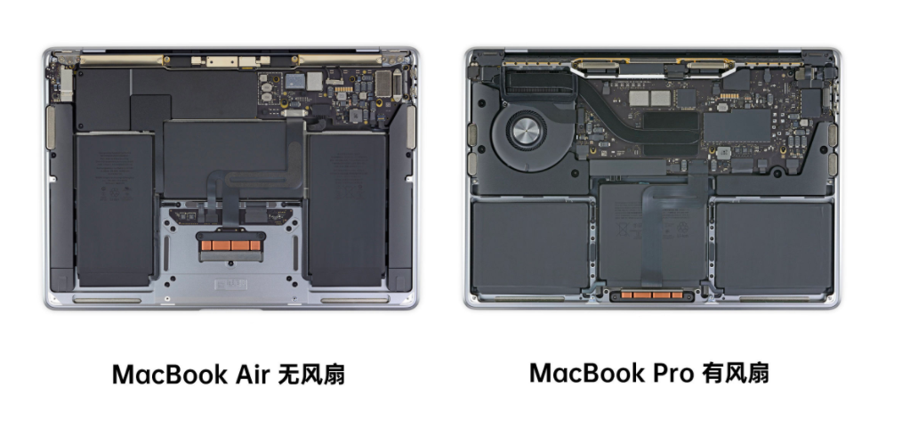 MacBook M1使用体验 