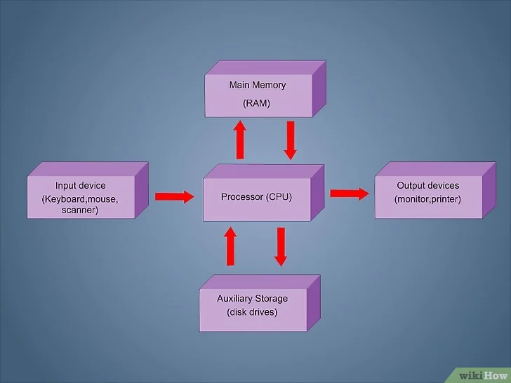 以38720 20为标题的图片