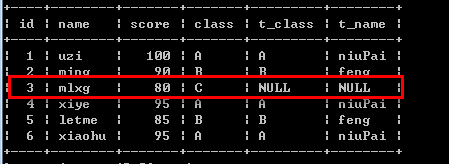 mysql基础知识语法汇总整理(二) 