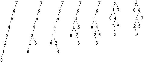 splayexample2.png splayexample2.png