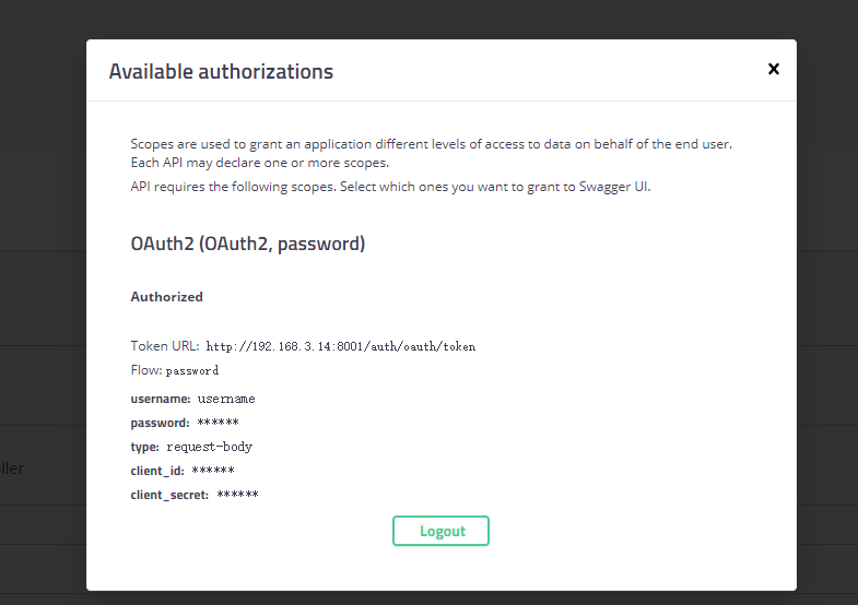 SpringSecurityOAuth2(8) swagger2 集成OAuth2 