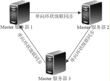 QQ截图20170721190430.png-60.6kB