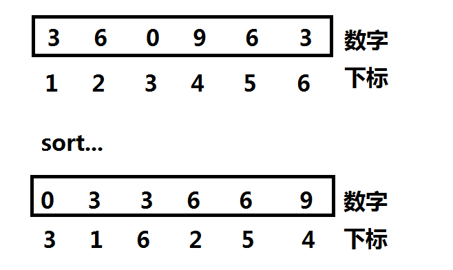 24576边形图片