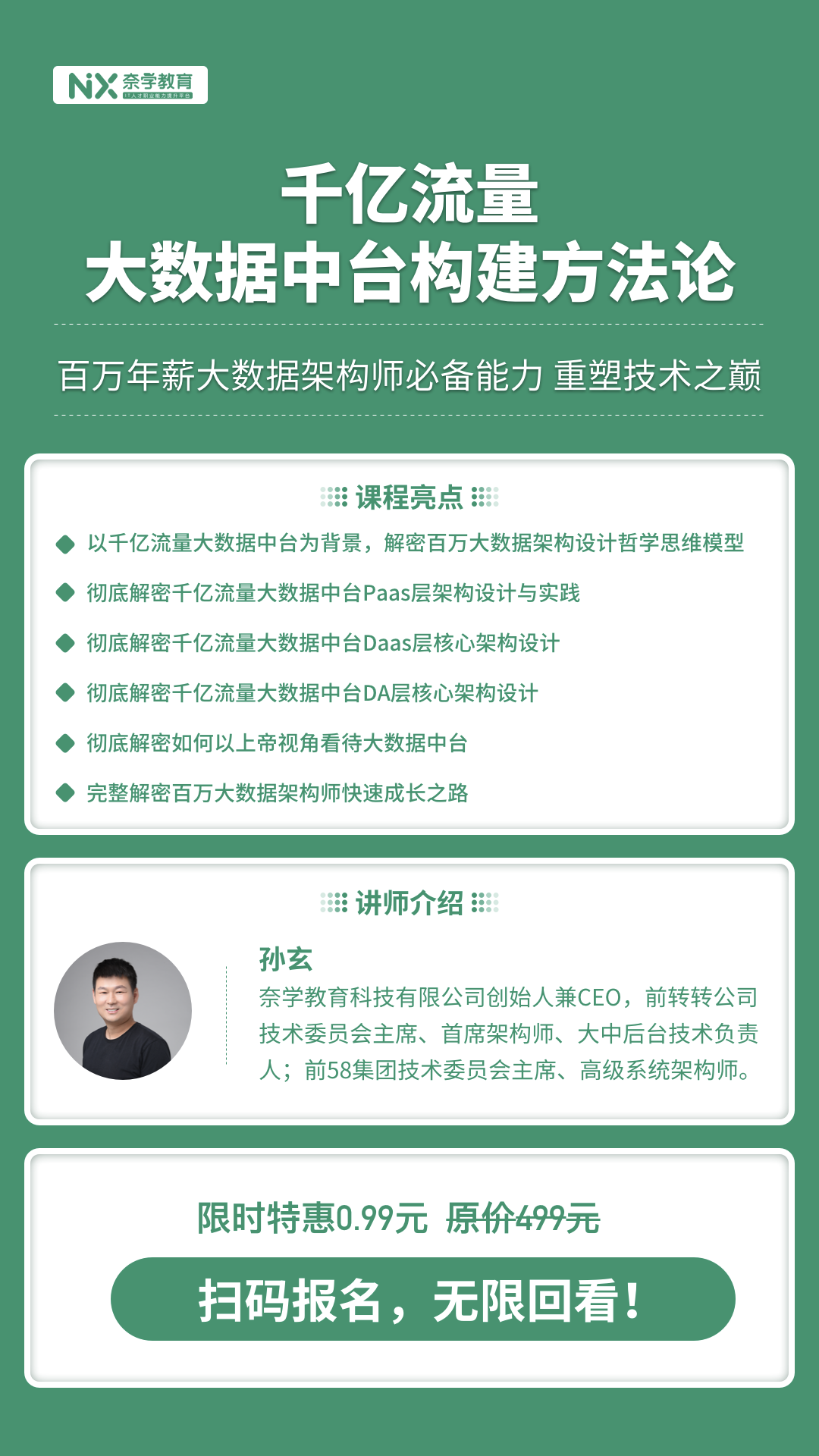 3 天撸了个大数据中台出来，我飘了~ - 五分钟学大数据的个人空间- OSCHINA - 中文开源技术交流社区