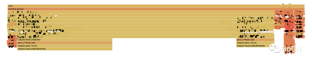 踩了 Golang sync.Map 的一个坑
