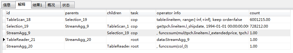 MYSQL与TiDB的执行计划 