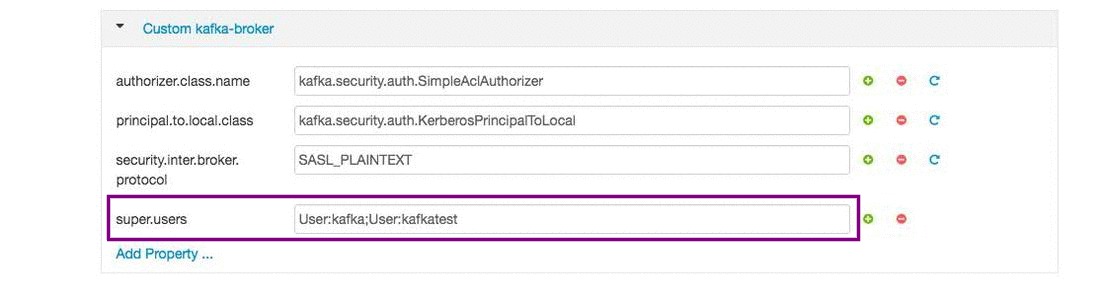 kafka-super-user