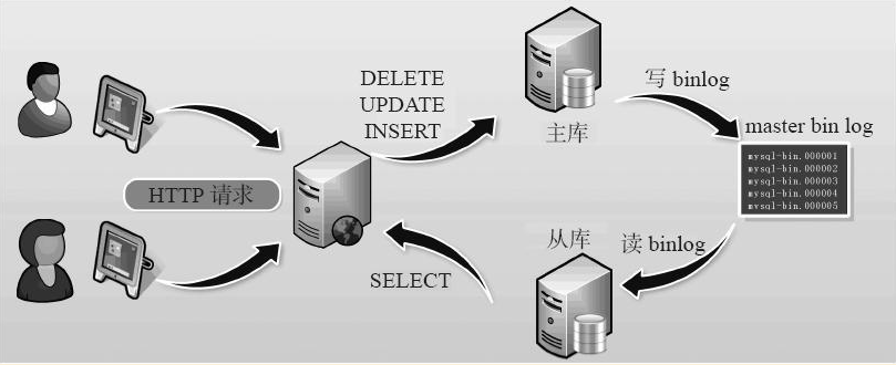 QQ截图20170721195448.png-105.8kB