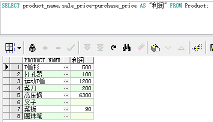 Oracle学习日志 5 算数运算符 比较运算符和逻辑运算符 Weixin 的博客 Csdn博客