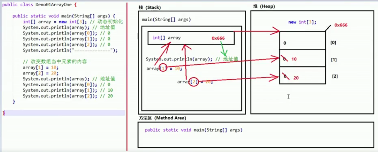 java基础（1）IntelliJ IDEA入门和数组操作 解决idea启动速度慢