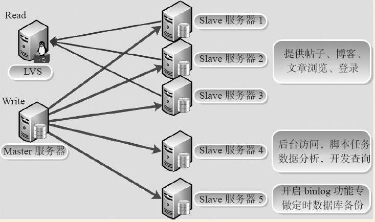 QQ截图20170721194745.png-158.4kB