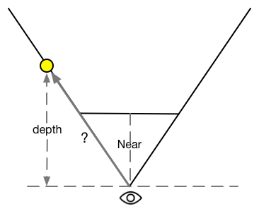 world_dist.png-18.6kB