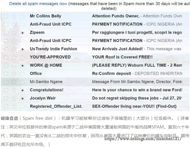 001-大数据分析和人工智能科普-03.png?x-oss-process=style/watermark