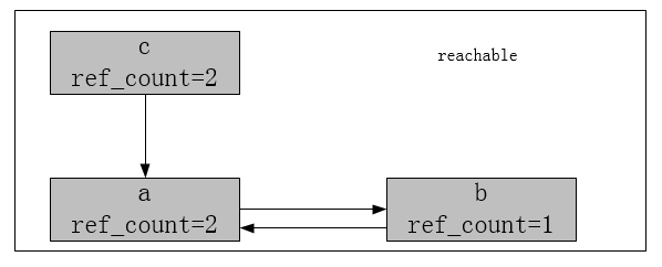 9ddac6a7-493f-4e2b-98ec-d66034ac98ce.png