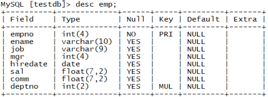 MySQL 与 Oracle之间的“较量”「mysql与oracle的关系」  第1张