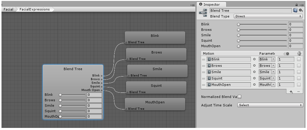 Unity Glossary 