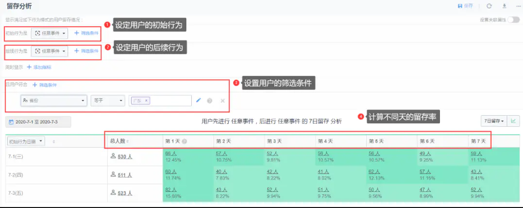 ClickHouse实战留存、路径、漏斗、session 