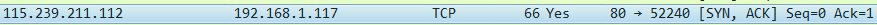 TCP协议中的序列号 